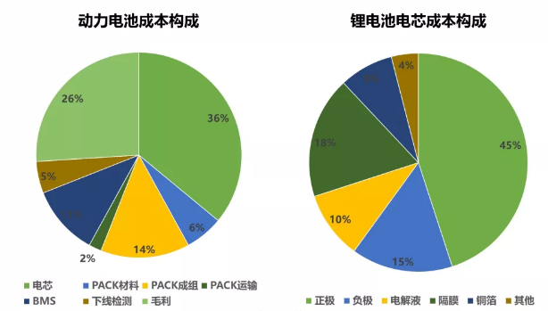 花季传媒官方入口网站成本.png