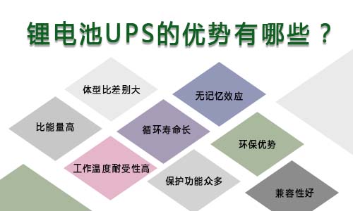 花季传媒官方入口网站池UPS优势.jpg