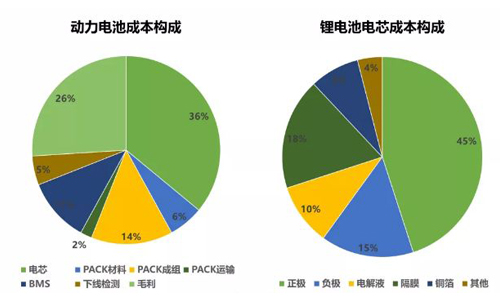 花季传媒官方入口网站池材料回收.jpg
