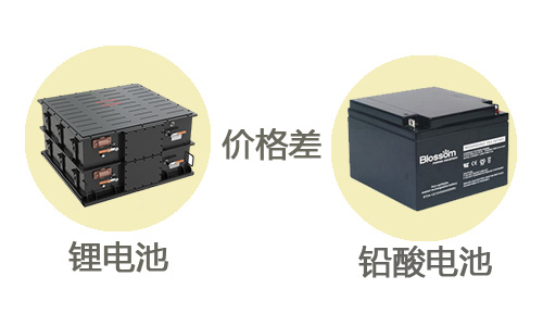 UPS电源花季传媒官方入口网站价格.jpg