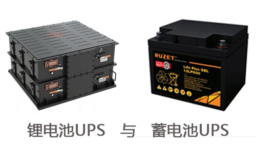 花季传媒官方入口网站池UPS与蓄电池UPS.jpg