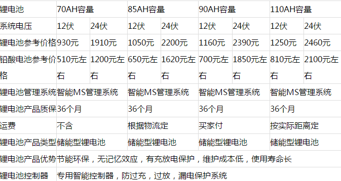 花季传媒官方入口网站池价格.png