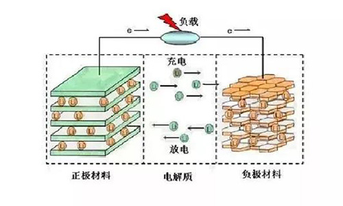 花季传媒官方入口网站池原理.jpg