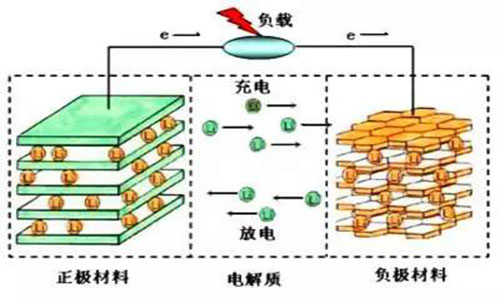 花季传媒官方入口网站池工作原理.jpg