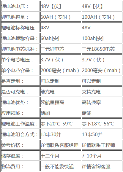 Screenshot_2019-07-23 通信花季传媒官方入口网站池组直销售价是多少-六安花季传媒黄页污版网.png