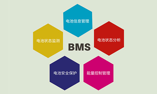 BMS花季传媒官方入口网站池管理系统.jpg