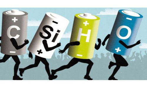 <b>花季传媒官方入口网站池正极,负极材料和电解液成分详解</b>