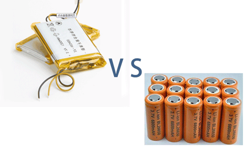 <b>聚合物花季传媒官方入口网站池和三元花季传媒官方入口网站池会爆炸吗</b>