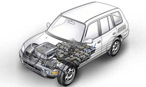 <b>新能源汽车花季传媒官方入口网站池组循环使用寿命和质保时间是多久</b>