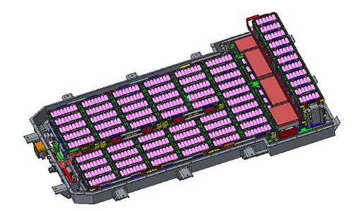 <b>花季传媒官方入口网站池厂商盘点2019年动力电池行业市场特点</b>