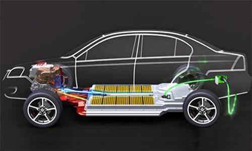 <b>2020年动力电池需求到底有多大?花季传媒官方入口网站池厂商告诉你</b>