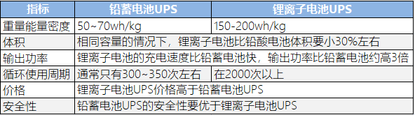 花季传媒官方入口网站池ups