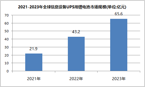 花季传媒官方入口网站池ups