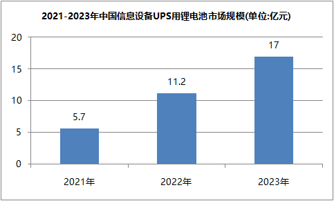 花季传媒官方入口网站池ups