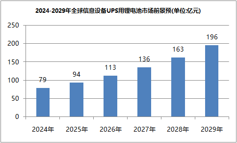 花季传媒官方入口网站池ups
