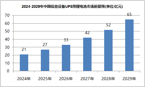 花季传媒官方入口网站池ups