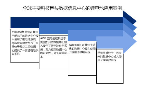 花季传媒官方入口网站池ups