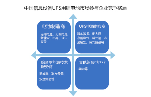 花季传媒官方入口网站池ups