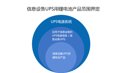 花季传媒官方入口网站池ups